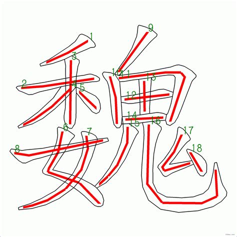 18劃|全字筆畫為18的漢字